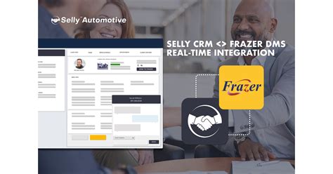 selly crm